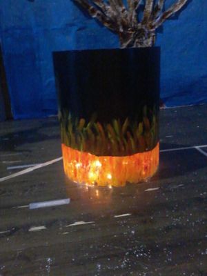 Project preparation - The cauldron where goblins boiled flowers to hypnotize people